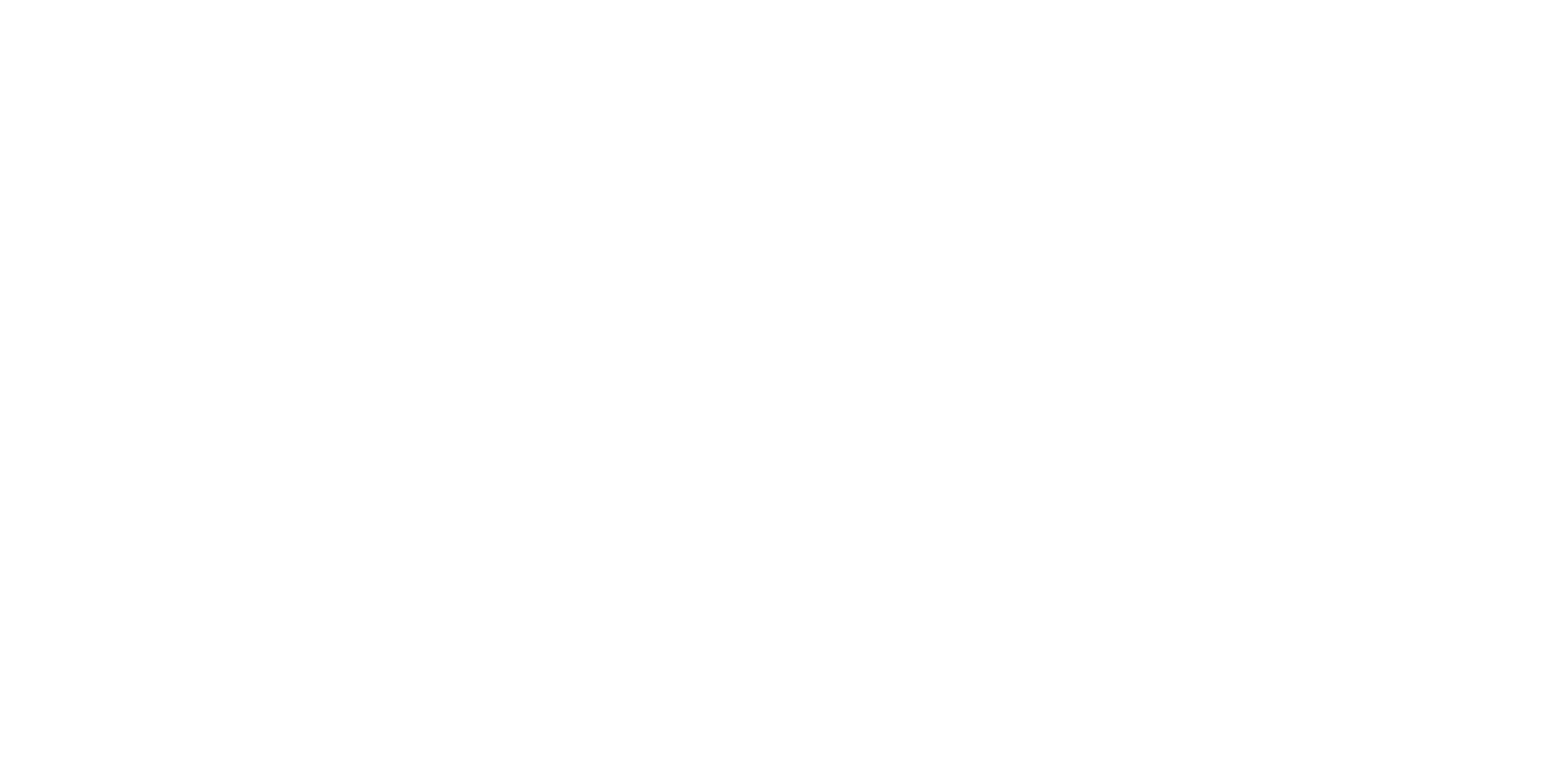 Network Communications